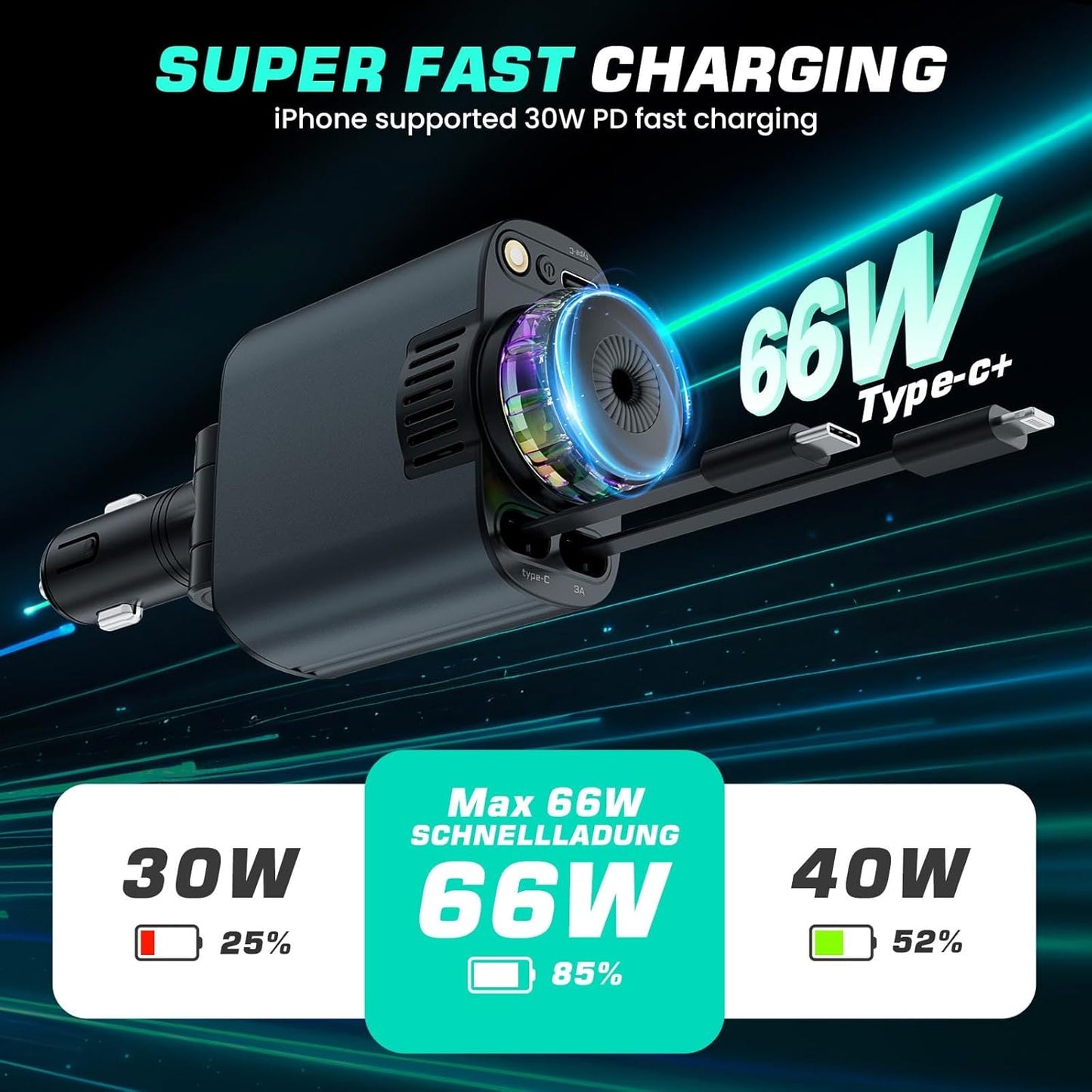 5-In-1 Aromatherapy Car Charger with Roof Starlight