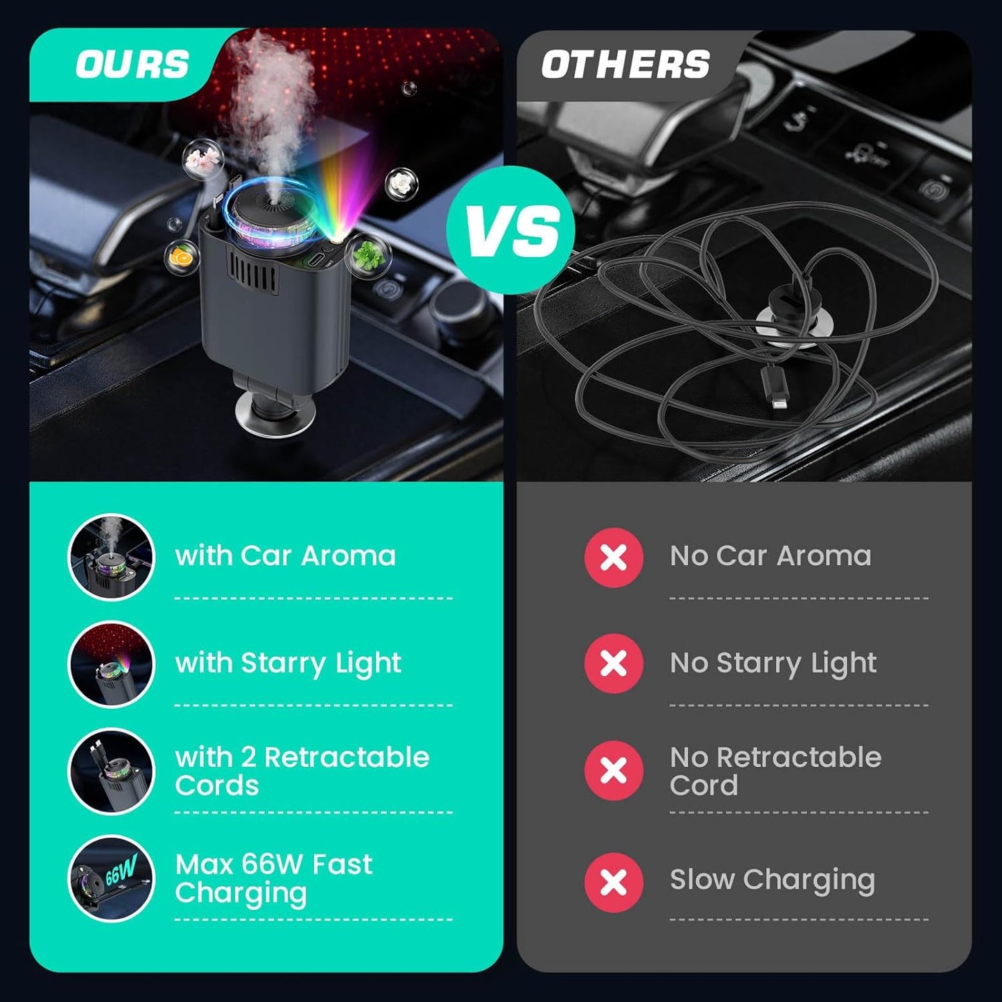 5-In-1 Aromatherapy Car Charger with Roof Starlight